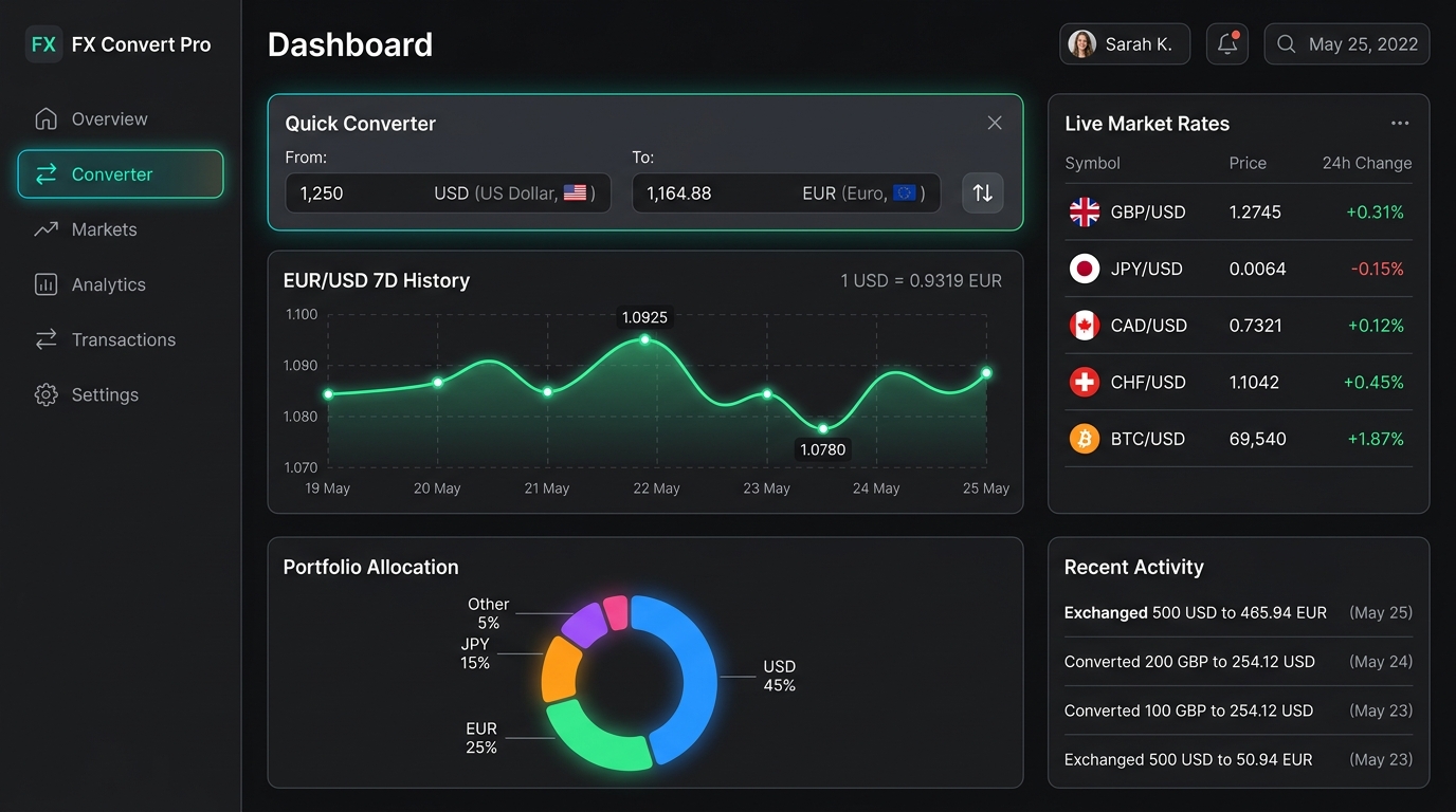 currency-converter-react